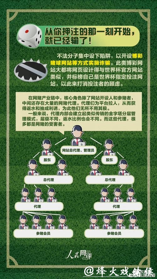 世界杯投注如何规避陷阱:避免被骗的技巧 世界杯投注如何规避陷阱:避免被骗的技巧