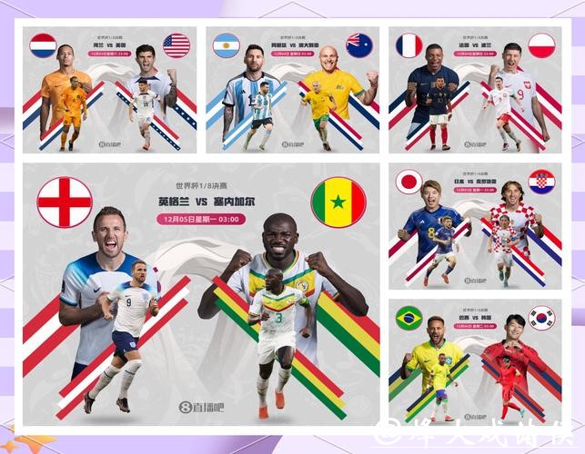 世界杯比赛预测：小组赛结果大揭秘