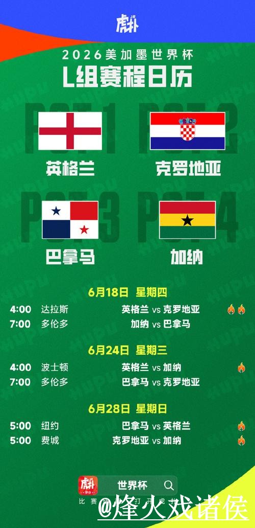 世界杯比分预测入口更新，赛程影响和比分方向别弄错