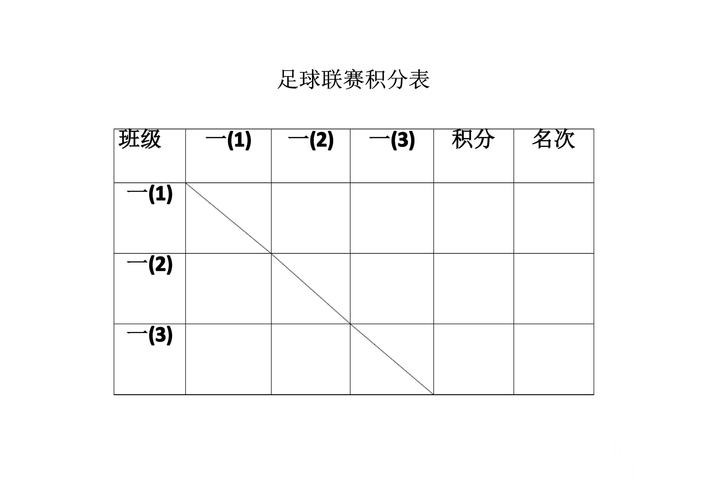 美加墨世界杯今日赛事比分竞猜整理，平台稳定和比分玩法说明
