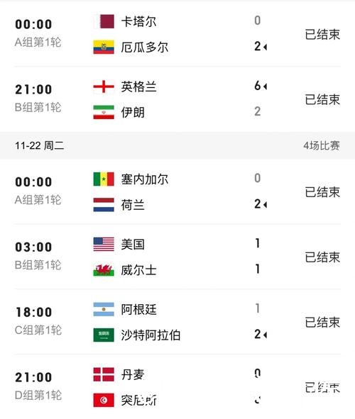 世界杯比分竞猜问题解析，登录问题与平台稳定说明